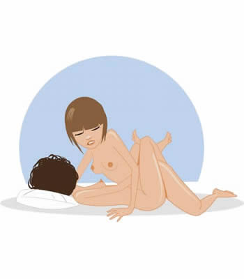 posizione
